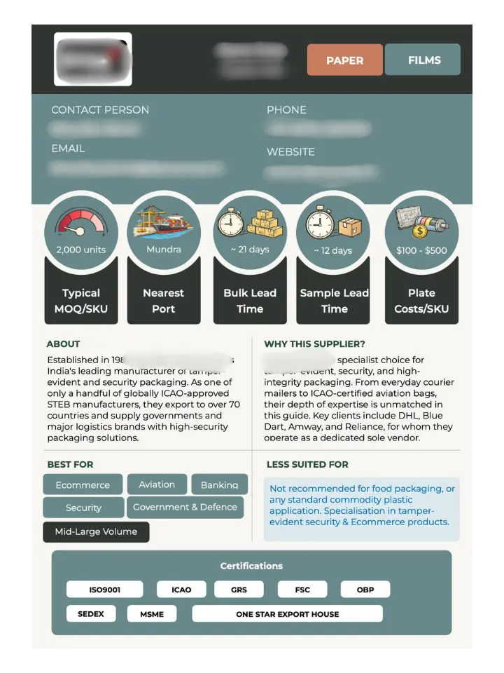 eCommerce Edition page 10