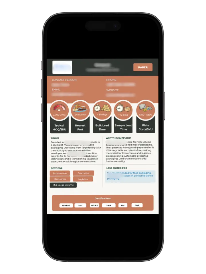 eCommerce Edition page 12