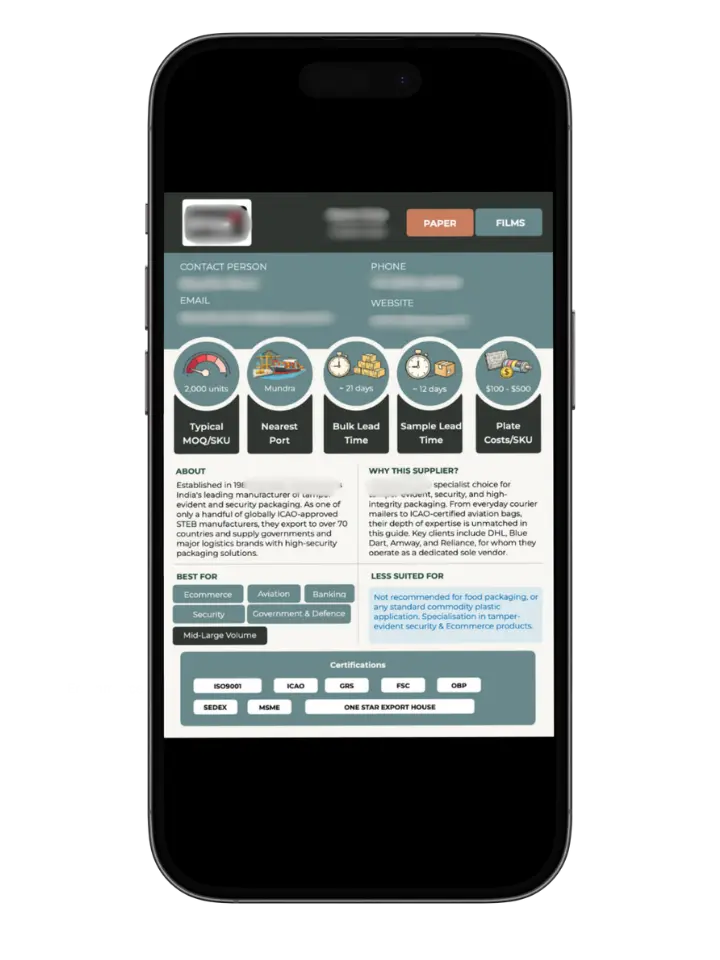 eCommerce Edition page 13