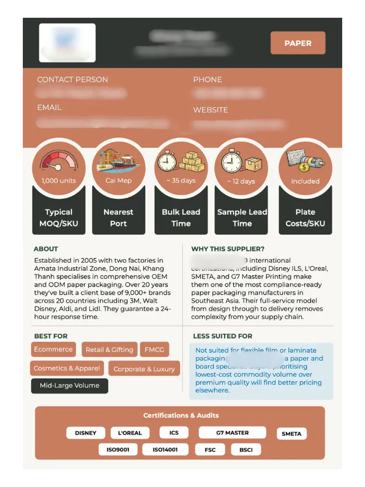 eCommerce Edition page 14