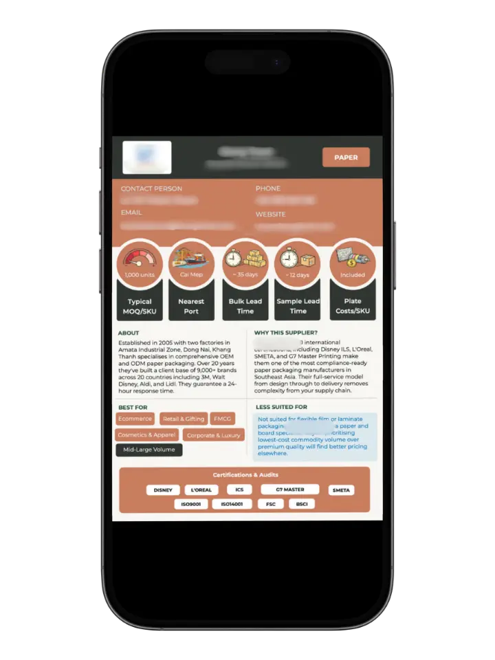 eCommerce Edition page 15