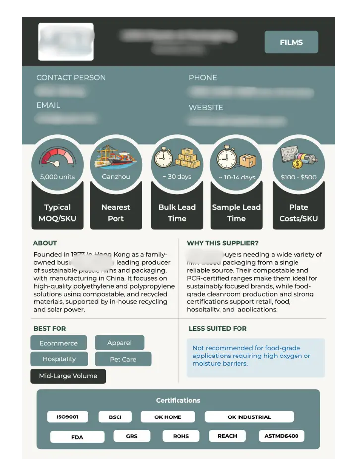 Interior page of the Sustainable eCommerce Packaging buyer's guide