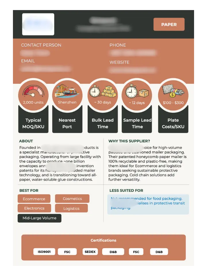 Interior page of the Sustainable eCommerce Packaging buyer's guide