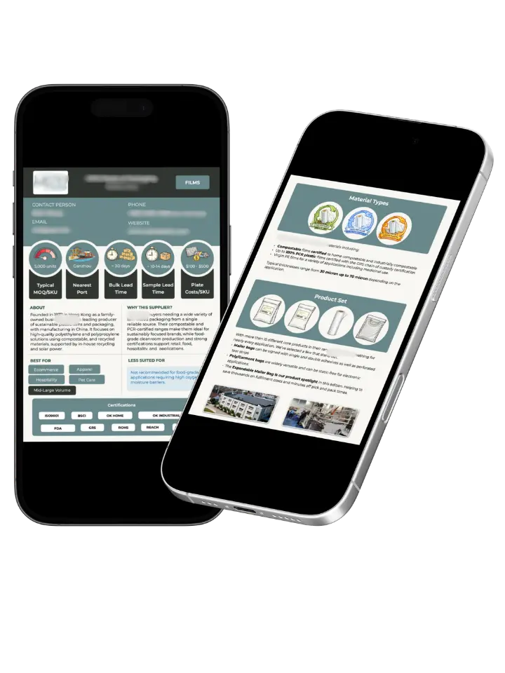 Interior page of the Sustainable eCommerce Packaging buyer's guide