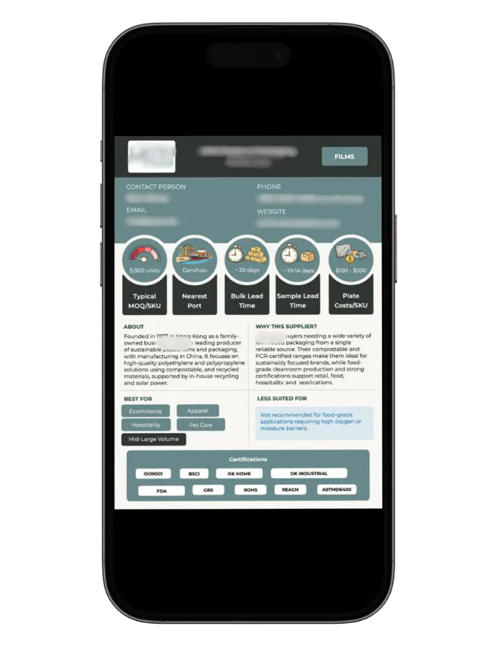 Interior page of the Sustainable eCommerce Packaging buyer's guide