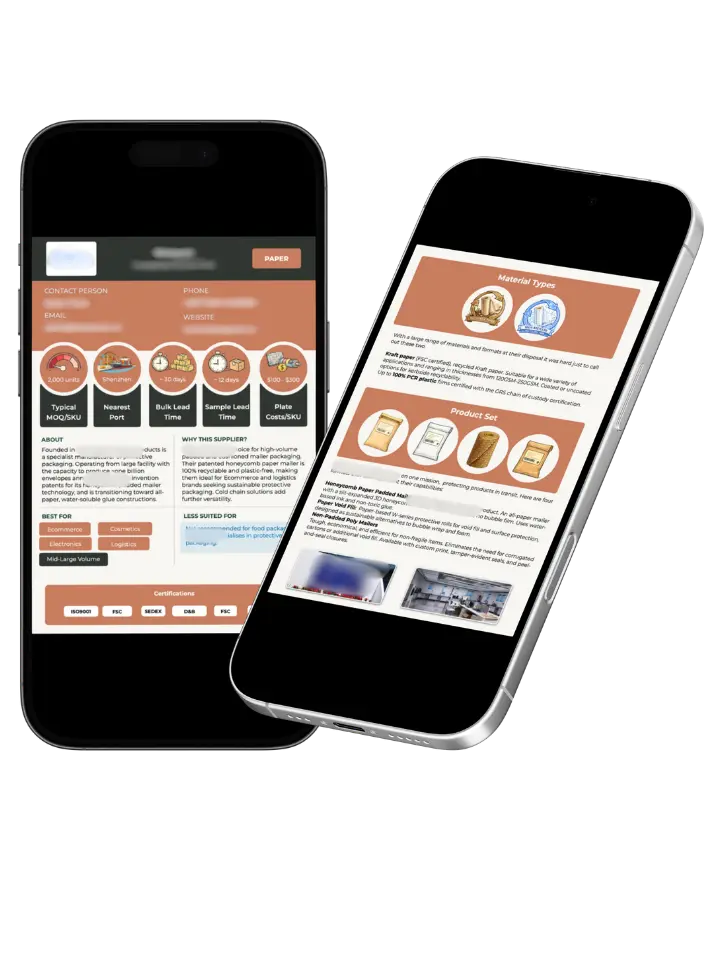 Interior page of the Sustainable eCommerce Packaging buyer's guide